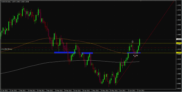 Click to Enlarge

Name: aud cad.gif
Size: 39 KB