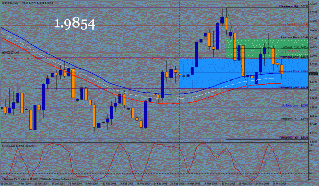 Click to Enlarge

Name: trade7update.gif
Size: 30 KB