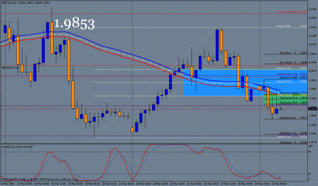 Click to Enlarge

Name: trade7_4hr.gif
Size: 27 KB