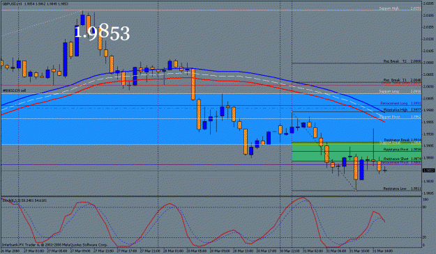 Click to Enlarge

Name: trade7_1hr.gif
Size: 26 KB