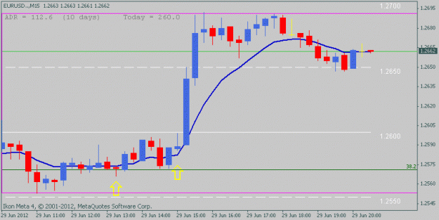 Click to Enlarge

Name: today's trades3.gif
Size: 9 KB