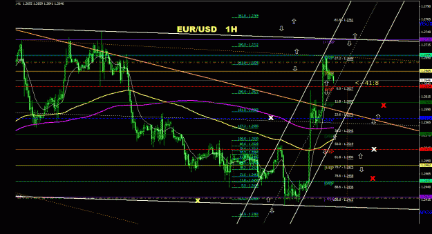 Click to Enlarge

Name: eurusd_1h_022.gif
Size: 38 KB