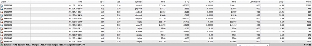 Click to Enlarge

Name: Trade open profit - EOD 17 May.jpg
Size: 56 KB