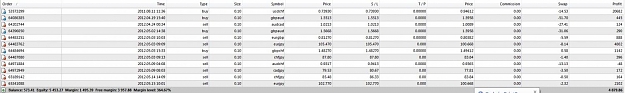 Click to Enlarge

Name: Trade open profit - EOD 17 May.jpg
Size: 56 KB