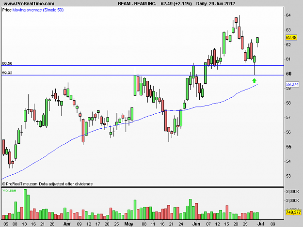 Click to Enlarge

Name: BEAM INC..png
Size: 12 KB