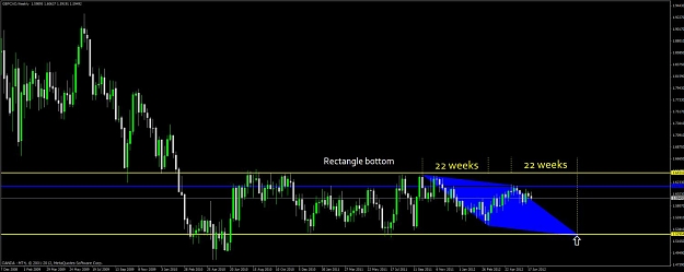Click to Enlarge

Name: gbp_cad_weekly.jpg
Size: 73 KB