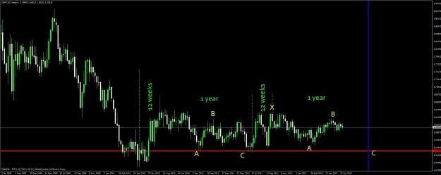 Click to Enlarge

Name: gbp_cad_weekly_2.jpg
Size: 68 KB
