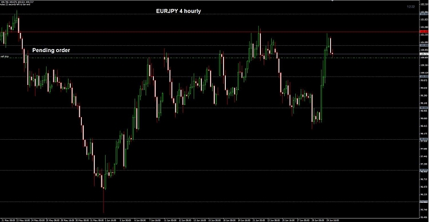 Click to Enlarge

Name: EURJPY 4 hourly 02-07.jpg
Size: 97 KB