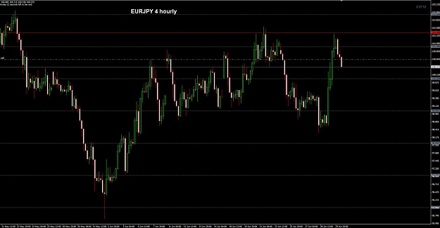 Click to Enlarge

Name: EURJPY 4 hourly1  02-07.jpg
Size: 96 KB