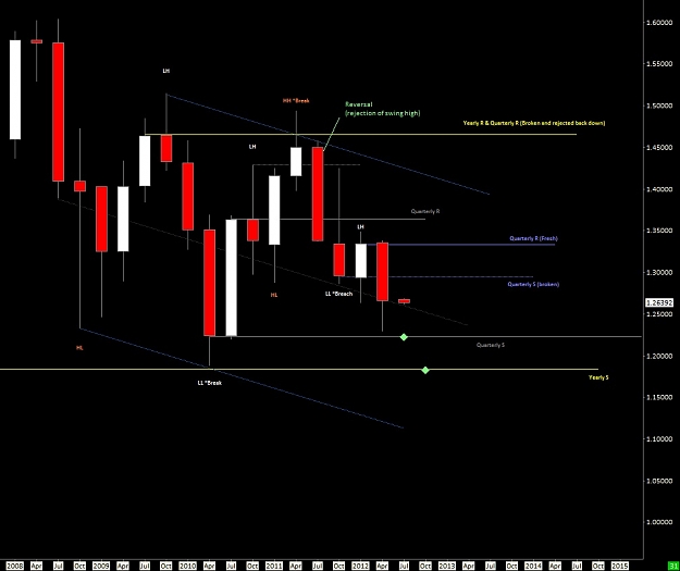 Click to Enlarge

Name: Quarterly32012.jpg
Size: 93 KB