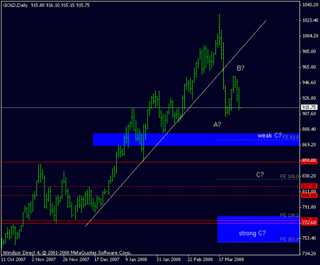 Click to Enlarge

Name: gold_0803_31_abc.gif
Size: 10 KB