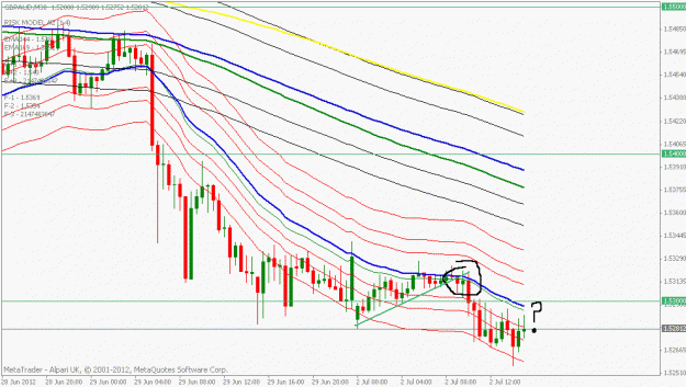 Click to Enlarge

Name: gbpaud m30.gif
Size: 22 KB