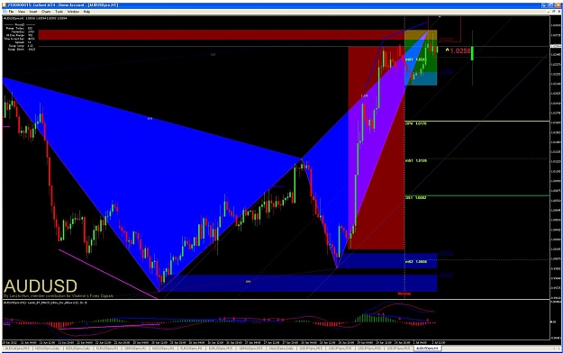 Click to Enlarge

Name: audusd h1.jpg
Size: 142 KB