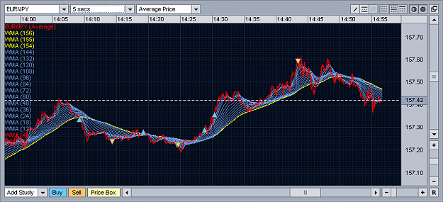 Click to Enlarge

Name: Yuppie_Trades_7_5.png
Size: 22 KB