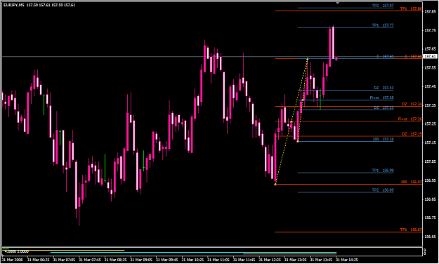 Click to Enlarge

Name: Yuppie_Trades_8_3.png
Size: 19 KB