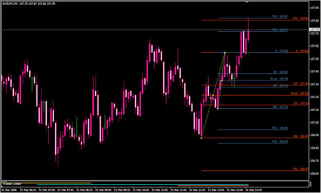 Click to Enlarge

Name: Yuppie_Trades_8_4.png
Size: 19 KB