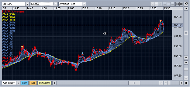 Click to Enlarge

Name: Yuppie_Trades_8_5.png
Size: 26 KB