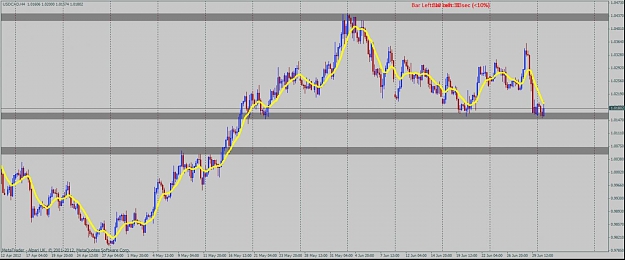 Click to Enlarge

Name: usdcad 240 mins.jpg
Size: 91 KB