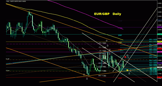 Click to Enlarge

Name: eurgbp_daily_011.gif
Size: 37 KB