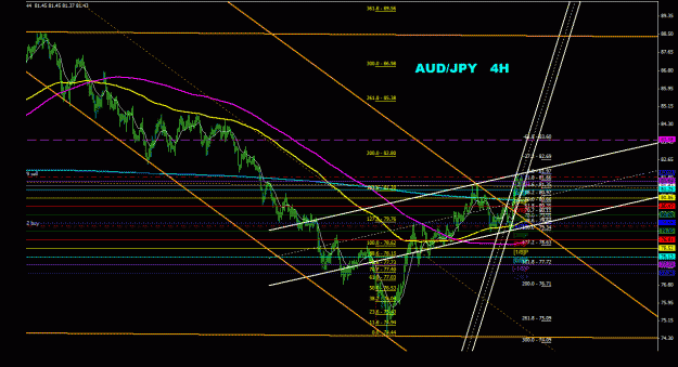Click to Enlarge

Name: audjpy_4h_011.gif
Size: 35 KB