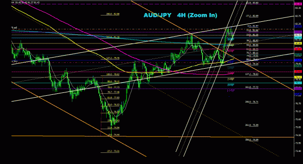Click to Enlarge

Name: audjpy_4h_022.gif
Size: 36 KB