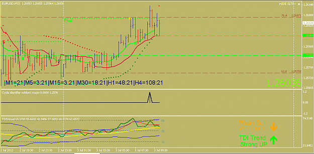 Click to Enlarge

Name: EurUSD M15.PNG
Size: 37 KB