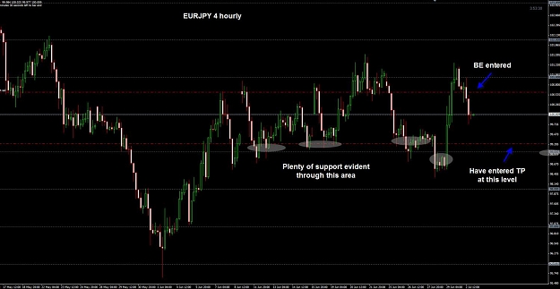 Click to Enlarge

Name: EURJPY BE 03-07.jpg
Size: 102 KB