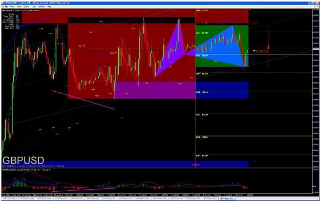 Click to Enlarge

Name: gbpusd 15 gartley.jpg
Size: 155 KB