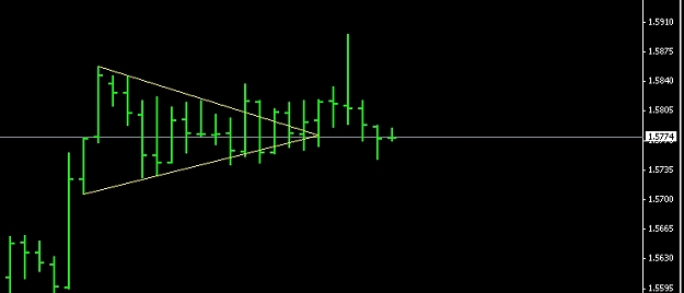 Click to Enlarge

Name: eurusd4hr.jpg
Size: 37 KB