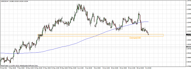 Click to Enlarge

Name: usdcad 4h 2012.07.03.png
Size: 51 KB