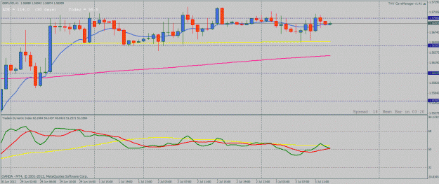Click to Enlarge

Name: gbpusd1h.gif
Size: 26 KB