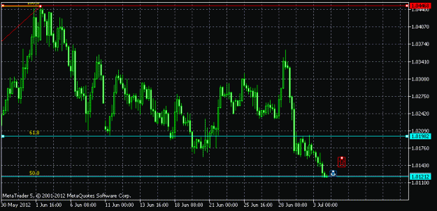 Click to Enlarge

Name: USDCADH4.gif
Size: 17 KB