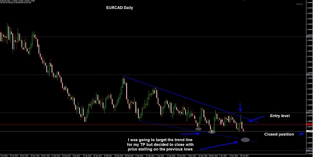 Click to Enlarge

Name: EURCAD Daily TP 04-07.jpg
Size: 89 KB