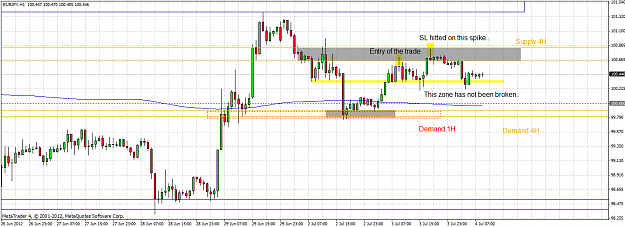 Click to Enlarge

Name: eurjpy 1h 2012.07.04.png
Size: 52 KB