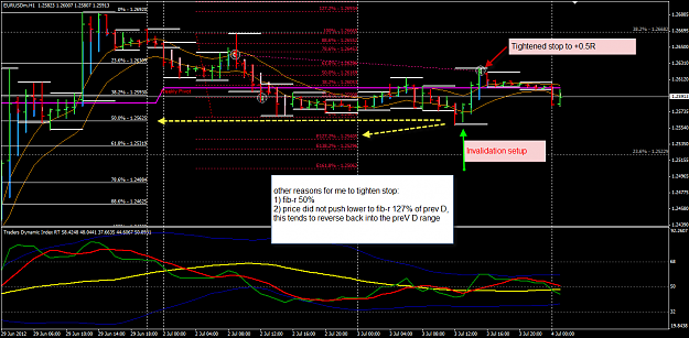 Click to Enlarge

Name: EURUSD 2 Jul trade closed 4-7-2012 9-57-19 AM.png
Size: 57 KB