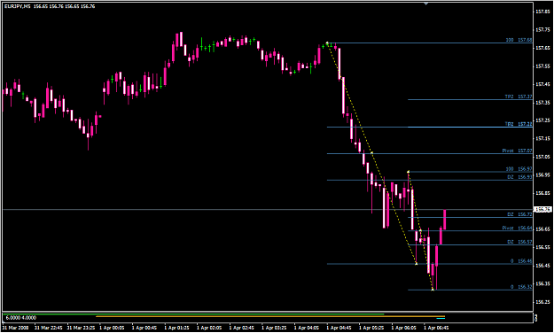 Click to Enlarge

Name: Yuppie_Trades_12_1.png
Size: 16 KB