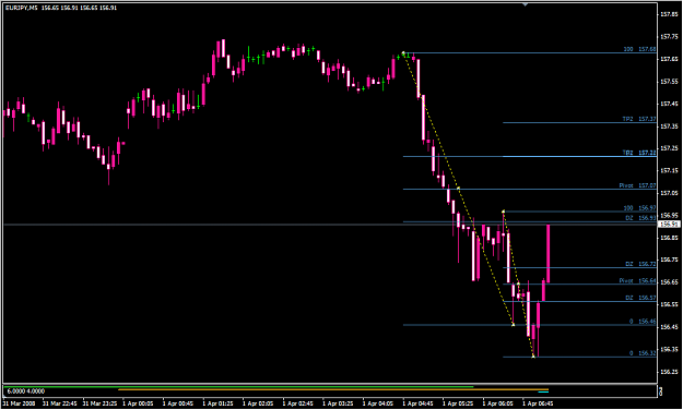 Click to Enlarge

Name: Yuppie_Trades_12_3.png
Size: 16 KB