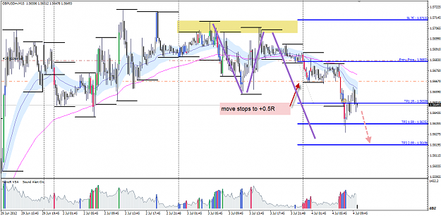Click to Enlarge

Name: GBPUSD 4 Jul SonicR update 4-7-2012 6-35-20 PM.png
Size: 54 KB