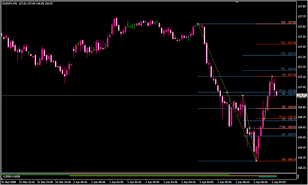 Click to Enlarge

Name: Yuppie_Trades_14_1.png
Size: 19 KB