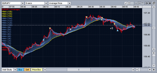 Click to Enlarge

Name: Yuppie_Trades_14_3.png
Size: 23 KB