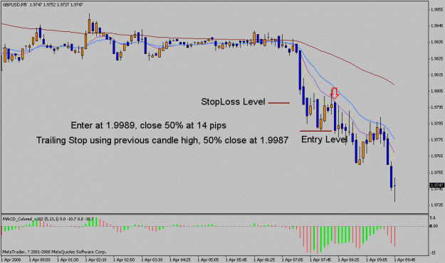 Click to Enlarge

Name: 08401gbpusd3.gif
Size: 18 KB