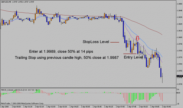Click to Enlarge

Name: 08401gbpusd3.gif
Size: 18 KB