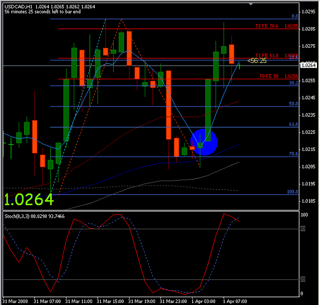 Click to Enlarge

Name: usdcad1.png
Size: 27 KB