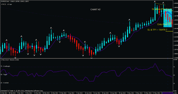 Click to Enlarge

Name: eur nzd chart #2.gif
Size: 30 KB