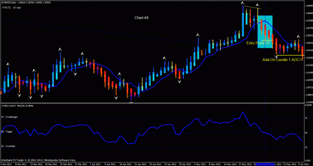 Click to Enlarge

Name: eur nzd chart #4.gif
Size: 30 KB
