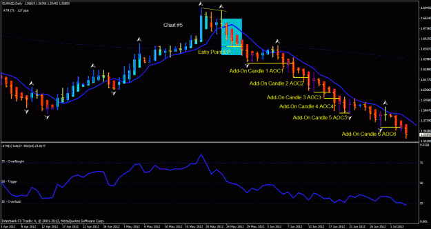 Click to Enlarge

Name: eur nzd chart #5.gif
Size: 30 KB