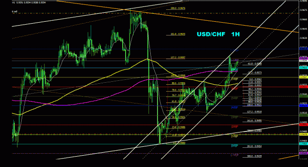 Click to Enlarge

Name: usdchf_1h_011.gif
Size: 39 KB