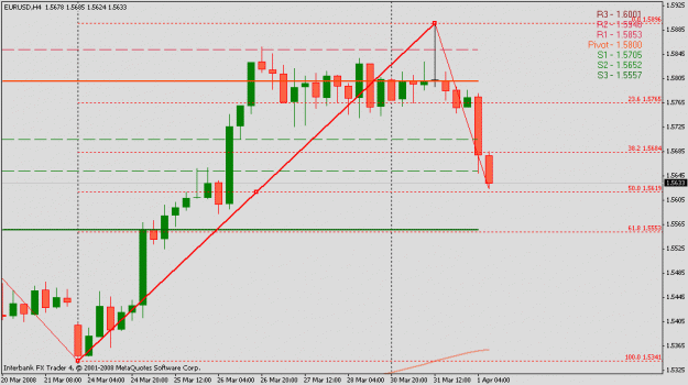 Click to Enlarge

Name: eurusd.gif
Size: 15 KB