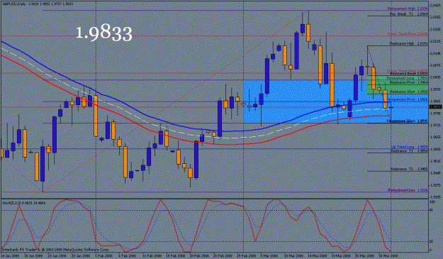 Click to Enlarge

Name: trade7completed.gif
Size: 29 KB