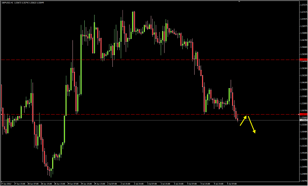 Click to Enlarge

Name: GBPUSD.png
Size: 28 KB